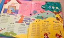 經(jīng)典兒歌發(fā)聲書(shū) 點(diǎn)讀書(shū)有聲書(shū) 0-3-6歲會(huì )說(shuō)話(huà)的早教有聲書(shū)兒歌三百首有聲讀物嬰幼兒早教啟蒙繪本幼兒園寶寶手指觸摸點(diǎn)讀認知書(shū) 曬單實(shí)拍圖