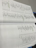 BIM實例圖解 AutoCAD Civil 3D三維總圖設(shè)計 場地 設(shè)計 綜合 實例 案例 建筑 結(jié)構(gòu) 碰撞 曬單實拍圖