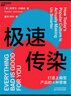 極速傳染 打造上癮型產(chǎn)品的4種思維 曬單實(shí)拍圖