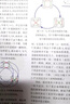 群論彩圖版 內森 卡特 郭小強 羅翠玲 初級課程 觀(guān)察魔方 晶體學(xué) 數字群 代數定義 群 曬單實(shí)拍圖