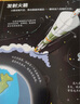 尤斯伯恩偷偷看里面·太空 曬單實(shí)拍圖