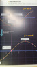 【正版】Newton科學(xué)世界雜志2025年1-9月新【含全年/半年訂閱/2024全年/典藏版/圖解理科系列】 科學(xué)技術(shù)環(huán)球科學(xué)探索發(fā)現科普非過(guò)刊K 現貨【典藏版 數學(xué)專(zhuān)題5本】科學(xué)世界23年增刊 曬單實(shí)拍圖