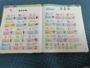 2025新版人教版小學(xué)三年級上冊下冊會(huì )說(shuō)話(huà)的英語(yǔ)同步課堂發(fā)聲書(shū)課本教材全套同步單詞音標字母pep版教科書(shū)3下隨堂練習預習學(xué)習資料 英語(yǔ)同步課堂發(fā)聲書(shū)（同步三年級上下冊） 曬單實(shí)拍圖