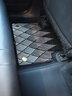 固特異（Goodyear）全包圍汽車腳墊適用特斯拉小米理想奧迪寶馬領(lǐng)克等五六七座車定制 科技紋 黑（星空年華  黑）五座全包圍腳墊 曬單實(shí)拍圖