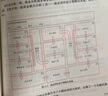 產(chǎn)品經(jīng)理方法論：構建完整的知識體系+通用產(chǎn)品設計 京東套裝2冊（異步圖書(shū)出品） 曬單實(shí)拍圖