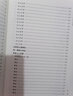 【包郵】四庫存目青囊匯刊 青囊秘要 青囊海角經(jīng) 陽(yáng)宅十書(shū) 秘傳水龍經(jīng) 管氏地理指蒙 地理山洋指迷 地學(xué)答問(wèn) 地理鉛彈子砂水要訣 羅盤(pán)透解 增圖陽(yáng)宅三要 一貫堪輿 陽(yáng)宅十書(shū) 定價(jià)48 曬單實(shí)拍圖