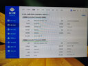 飛利浦（PHILIPS） 品牌一體機電腦30英寸2K超清帶魚(yú)屏高配家用網(wǎng)課辦公設計游戲整機酷睿i7十二核/1650獨顯/32G/1T固態(tài)30英寸2K帶魚(yú)屏攝像頭麥克風(fēng)可升降旋轉 曬單實(shí)拍圖