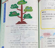 學(xué)而思秘籍小學(xué)數(shù)學(xué)應(yīng)用題專項(xiàng)突破二年級(jí)上冊(cè)下冊(cè)應(yīng)用題教程練習(xí)數(shù)學(xué)進(jìn)階思維訓(xùn)練 曬單實(shí)拍圖