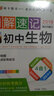 圖解速記初中生物七八年級上下冊生物人教版初中生物 初一初二生物知識點(diǎn)歸納基礎知識大全復習資料輔導書(shū)綠卡 曬單實(shí)拍圖