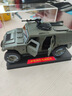 艾美詩退伍軍人紀(jì)念品送戰(zhàn)友老兵禮物退役禮品軍車汽車擺件模型定制 東風(fēng)猛士13處可開多功能款 曬單實(shí)拍圖