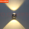 得利来（DOLILO）LED水晶球镜画灯明装射灯照画灯水晶壁灯铝材背景墙灯双头水晶  1W暖+1W暖 实拍图