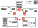 李商隱詩歌 曬單實(shí)拍圖