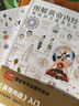 圖解黃帝內(nèi)經(jīng)+二十四節(jié)氣養(yǎng)生速查全書套裝（全2冊(cè)） 曬單實(shí)拍圖