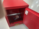 華盼防爆柜危險品儲存柜易燃化學(xué)品安全柜防爆箱實(shí)驗室試劑柜存放柜 4加侖紅【雙人雙鎖雙層加厚】 曬單實(shí)拍圖