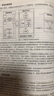 劍指大數(shù)據(jù)――企業(yè)級電商數(shù)據(jù)倉庫項目實戰(zhàn)（精華版） 曬單實拍圖