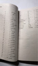 Merriam Websters Japanese English Dictionary 麥林韋氏日英詞典2024版 原版進(jìn)口 韋氏日英辭典學(xué)習 Collins 曬單實(shí)拍圖