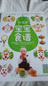 掃碼視頻教學(xué)0-6歲寶寶營(yíng)養食譜大全 寶寶輔食教程書(shū)嬰兒輔食書(shū)籍6個(gè)月嬰幼兒一歲吃的兒童營(yíng)養菜譜營(yíng)養餐配餐長(cháng)高添加全攻略 曬單實(shí)拍圖