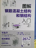 【日本引進】圖解鋼筋混凝土結(jié)構(gòu)和鋼結(jié)構(gòu)入門 原口秀昭編著 建筑設(shè)計基礎(chǔ)理論書籍 曬單實拍圖