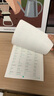 六品堂小學(xué)生核心1500詞英語字帖衡水體單詞練習(xí)專用練字帖英文字母每日一練小學(xué)三四五六年級描紅寫字記憶必備背匯總練字本 小學(xué)英語核心1500詞匯【40頁/1本】 曬單實拍圖