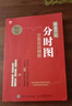 【正版包郵】操盤(pán)手記 分時(shí)圖交易實(shí)戰(zhàn)精解 陳培樹(shù) 著 人民郵電出版社 新華書(shū)店旗艦店金融與投資圖書(shū)書(shū)籍 曬單實(shí)拍圖