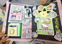 立體書DIY自制情侶全套材料包手工3D蛋糕生日周年戀愛燃燒機(jī)關(guān)包 生日快樂材料包 曬單實(shí)拍圖