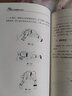 少林古傳擒拿與點(diǎn)穴 少林秘傳絕技叢書 曬單實拍圖