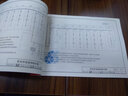 國家建筑標(biāo)準(zhǔn)設(shè)計圖集（11CD403）：低壓配電系統(tǒng)諧波抑制及治理國家建筑標(biāo)準(zhǔn)設(shè)計參考圖 曬單實拍圖