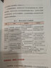 【正版】餐飲經(jīng)營(yíng)3本套裝：從零開(kāi)始做餐飲開(kāi)店篇+經(jīng)營(yíng)篇+餐飲新?tīng)I(yíng)銷(xiāo) 博瑞森企業(yè)管理C/企業(yè)管理書(shū)籍團(tuán)購(gòu)送朋友 曬單實(shí)拍圖