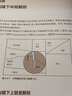 耳內(nèi)鏡解剖與手術(shù)技巧（配增值） 曬單實(shí)拍圖