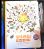 【官方正版】墻書(shū)系列 地球通史 時(shí)間圖譜百科全書(shū) 曬單實(shí)拍圖