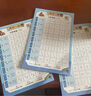 初學(xué)者筆畫偏旁練習(xí)字帖幼兒園兒童幼小銜接硬筆楷書書法練字入門一年級小學(xué)生專用點陣控筆運筆啟蒙減壓字帖 筆畫每日一練（3本共60頁共24個基本筆畫） 曬單實拍圖