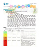 食物不耐受檢測90項(xiàng)180項(xiàng)Igg查過敏源鼻炎兒童過敏體質(zhì)抽動(dòng)多動(dòng)癥急慢性過敏原180項(xiàng)到家上門 90項(xiàng)食物不耐受過敏源檢測 曬單實(shí)拍圖