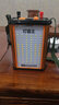 戲煌頭燈氙氣燈電瓶鋰電礦燈釣魚燈備用可定制電池戶外充電池組 30鋰電12V多功能頭燈電瓶 曬單實(shí)拍圖