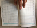 法拉蒙（faramon） 2024年日程本文具笔记本子效率手册一天一页A5加厚日记本记事本子 蓝色（自填） 实拍图