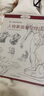 西方繪畫技法經(jīng)典教程·人物素描表現(xiàn)技法 曬單實拍圖
