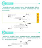 优玛仕（U-MACH）5.2mm装订铆管凭证装订机装订铆管尼龙管 实拍图