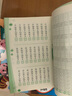 口算速算心算巧算·100以內(nèi)加減法 曬單實(shí)拍圖