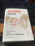 室內透視圖解課 從外部空間到內部空間透視草圖和繪制步驟分解圖講解透視基本透視畫(huà)法空間透視設計書(shū) 曬單實(shí)拍圖