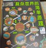 復雜世界的簡(jiǎn)單原理（精裝4冊）能源快遞建筑考古四大基礎領(lǐng)域認識身邊事物，讓孩子像牛頓一樣思考。   曬單實(shí)拍圖
