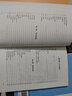 全2冊 千家妙方+千金方 民間偏方妙方中國土單方中醫養生書(shū)籍中草藥秘方中醫養生經(jīng)典用藥學(xué)指南藥方 曬單實(shí)拍圖