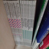 【全新正版包郵】強(qiáng)國少年高新科技知識(shí)叢書全20冊第二一輯芯虛擬現(xiàn)實(shí)及其他信息技術(shù)掌握前沿科技的孩子片及其他計(jì)算機(jī)技術(shù)無人駕駛及其 【第1+2輯】強(qiáng)國少年高新科技知識(shí)叢書全20冊 無規(guī)格 曬單實(shí)拍圖