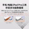 雷克沙（Lexar）USB3.1高速读卡器二合一 华为NM卡读卡器 NM卡/TF卡 多功能 type-c 随配卡针 轻松互传 晒单实拍图