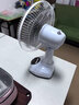 愛(ài)拓思可充電風(fēng)扇12寸16寸家用臺式大風(fēng)力鋰電池宿舍戶(hù)外擺攤便攜式直流太陽(yáng)能電風(fēng)扇超長(cháng)續航無(wú)繩可移動(dòng) 12寸4000毫安5-10h 曬單實(shí)拍圖