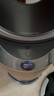 戴森（DYSON） 空凈風(fēng)扇濾網(wǎng) 【PTFE HEPA 組合濾網(wǎng)】 曬單實(shí)拍圖