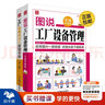 識干家精選 工廠(chǎng)設備管理2本套：圖說(shuō)工廠(chǎng)設備管理(實(shí)戰升級版)+工廠(chǎng)設備精細化管理手冊(第2版) /工業(yè)工廠(chǎng)制造業(yè)精益管理書(shū)籍團購送朋友禮物 曬單實(shí)拍圖