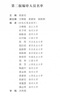 食品檢驗檢疫學(xué)（第2版） 曬單實拍圖