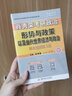 現(xiàn)貨新版】2025肖秀榮形勢與政策 考研政治 肖秀榮形式與政策 時事時政可搭8套卷四套卷肖四肖八風(fēng)中勁草考點預(yù)測腿姐背誦筆記手冊 曬單實拍圖