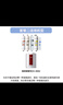 SOOEL適用于喜來(lái)健愛(ài)飲凈水器濾芯CE-300U/600U/BS-8000S蘇爾快插濾芯 套餐二蘇爾超濾五級全套 曬單實(shí)拍圖