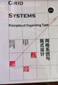 網(wǎng)格系統(tǒng)與版式設計 曬單實拍圖