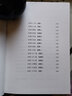 重返查令十字街84號 曬單實(shí)拍圖